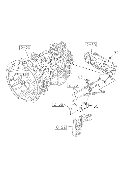 Partial Engine
